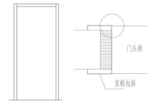 不锈钢门套